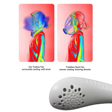 Portable USB Rechargeable Neck Fan